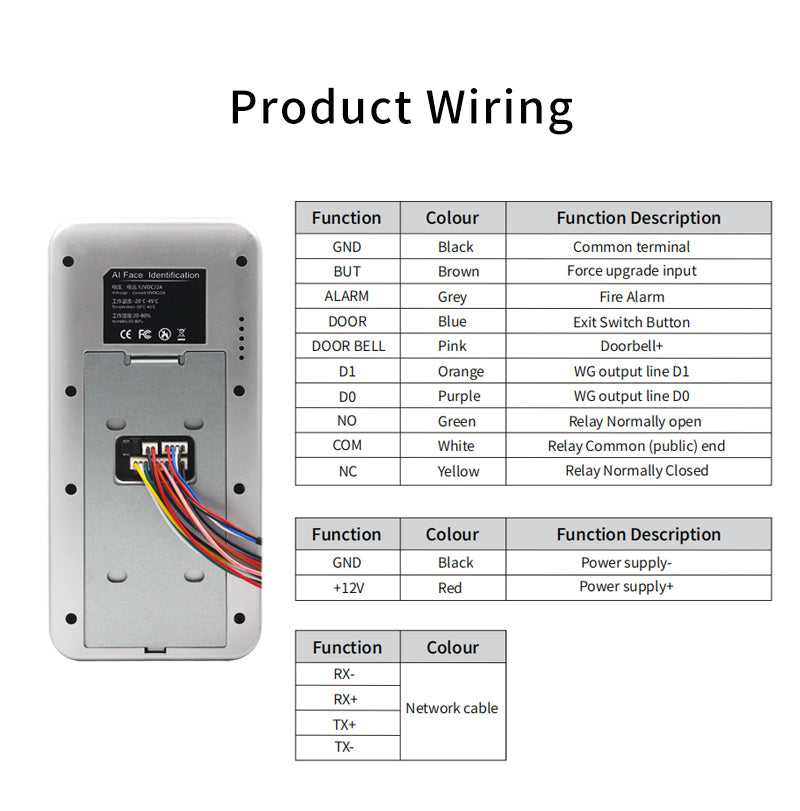 Digital Access Control & Attendance AI520